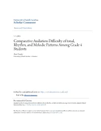 Comparative Audiation Difficulty of Tonal, Rhythm, and Melodic Patterns Among Grade 4 Students Alan Danahy University of South Carolina - Columbia