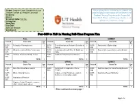 Post-BSN to Phd in Nursing Full-Time Program Plan