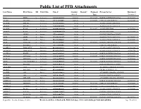 Public List of PFD Attachments
