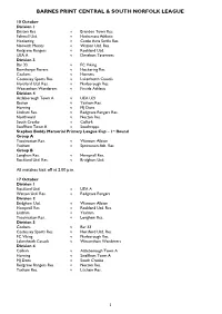 Crown Fire Central & South Norfolk League