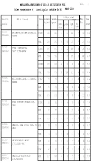Collegewise Result Statistics Report