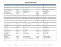 PPS Workforce Lead Contact List