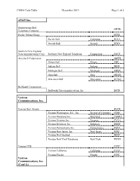 COSA Code Table December 2013 Page 1 of 4 AT&T Inc. Verizon