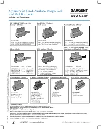 Cylinders for Bored, Auxiliary, Integra Lock and Mail Box Locks Cylinders and Components