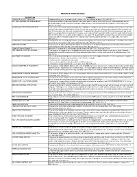 Mechanical Problem Codes