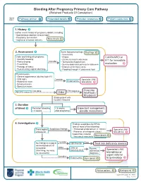 Bleeding After Pregnancy Primary Care Pathway (Retained Products of Conception)