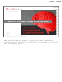 SAY: Welcome to Module 1: Anatomy & Physiology of the Brain. This