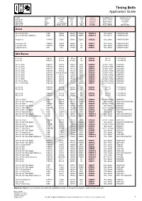 Timing Belts Application Guide