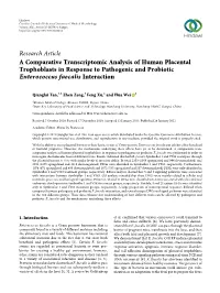 A Comparative Transcriptomic Analysis of Human Placental Trophoblasts in Response to Pathogenic and Probiotic Enterococcus Faecalis Interaction