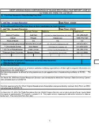 Elkins EEO Public File Report Elkins 2020