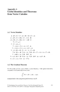 Useful Identities and Theorems from Vector Calculus