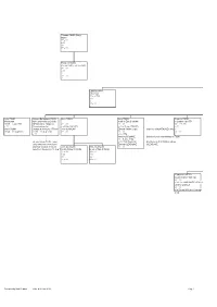 Swan Tree.Xlsm