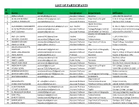 LIST of PARTICIPANTS Sl No