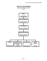 Port of Anchorage Organization Chart 2012