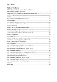 Table of Contents