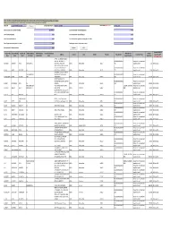 CIN/BCIN Company/Bank Name Date of AGM(DD