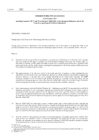 Commission Directive (Eu)