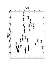 Statistical Connections Between the Properties of Type Ia Supernovae (Sne Ia) and the B–V Colors of Their Parent Galaxies Are Established