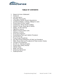 Table of Contents