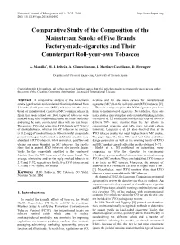 Comparative Study of the Composition of the Mainstream Smoke of Five Brands Factory-Made-Cigarettes and Their Counterpart Roll-Your-Own Tobaccos