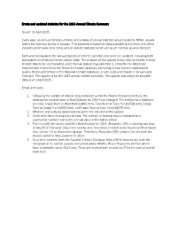 Errata and Updated Statistics for the 2014 Annual Climate Summary Issued