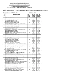 Complete List of Venues and Assigned Range of Roll Numbers of Clerkship Examination