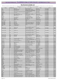 Callsign List This List Was Not Designed for Publication However Due to Several Requests I Have Decided to Make It Downloadable