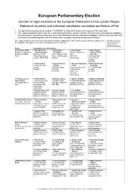 Statement of Persons Nominated Final