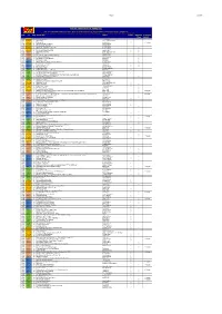 G Scale Journal Index to Spring 2017