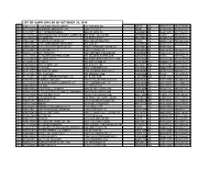 List of Suppliers of of October 20, 2014