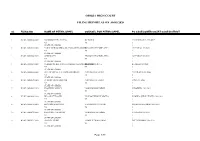 Orissa High Court Filing Report As on :08/05/2020