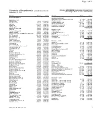 Schedule of Investments (Unaudited) (Continued) Ishares MSCI EAFE International Index Fund (Percentages Shown Are Based on Net Assets) September 30, 2020