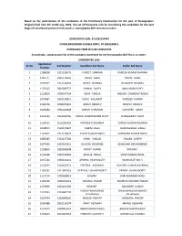 Sl. No Application Number Roll Number Candidate Full Name