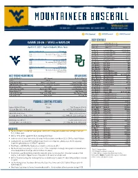2021 Schedule Game 24-26 //Wvu at Baylor Probable
