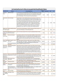 DRD Response Attachment