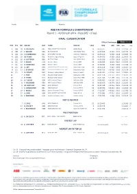 FINAL CLASSIFICATION Round 1