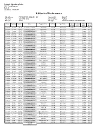 Affidavit of Performance