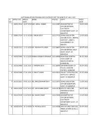 Sl. No. Appln. No. Appln. Date Name Ppo No. Deptt
