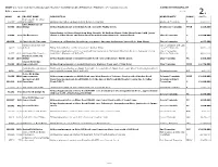 Draft 2017-2020 Highway & Bridge User Friendly