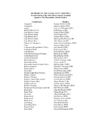 Members List
