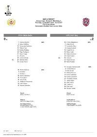 PFC Cskasofia CFR 1907 Cluj