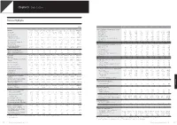 Daiwahouse IR2019E A5.Pdf