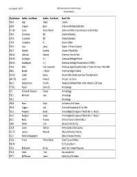 Library Inventory 2014.Xlsx