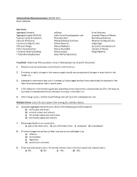 Intermediate Macroeconomics (ECON 311) Exam 2 Review