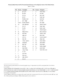 Pronunciation Notes (PDF)