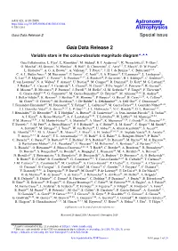 Gaia Data Release 2 Special Issue