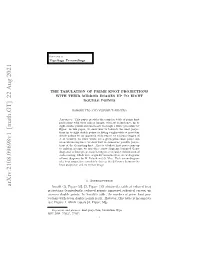 Arxiv:2108.09698V1 [Math.GT] 22 Aug 2021