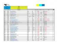 Gpp2017.1 06/30/17 Immediately 08/01/17 Dated 11/30/16 Change Mfg Product Id Description Class List (Us$) Old List Map Notes ↓