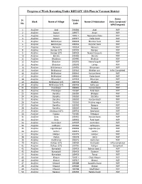 Progress of Work Executing Under DDUGJY 12Th Plan in Varanasi District