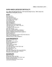MASTER HIKE Filecomp